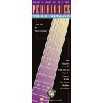 Mineur pentatoniek voor gitaar John-Stix